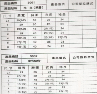 制服C4501..1501..1502..中毛..沒中毛.夾克尺寸表